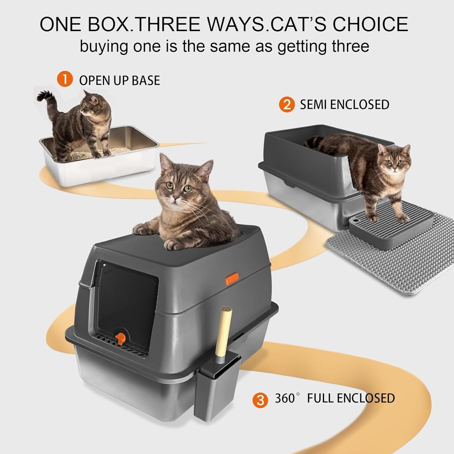 Birstall CleanKit – Hooded Cat Litter Box Set (Black and white)